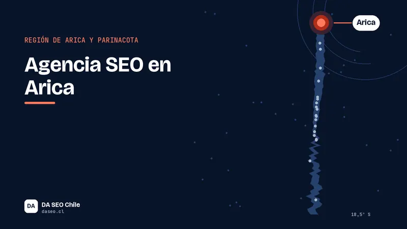 Ilustración de la ubicación de Arica para la agencia SEO DA SEO Chile