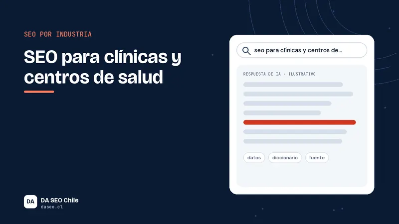Ilustración de una cruz médica junto a una ficha de clínica en Google