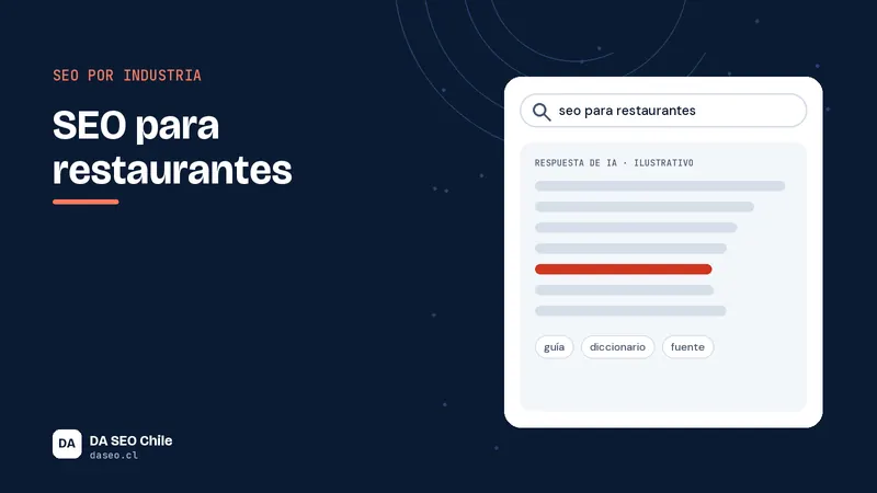 Ilustración de cubiertos junto a un restaurante destacado en Google Maps