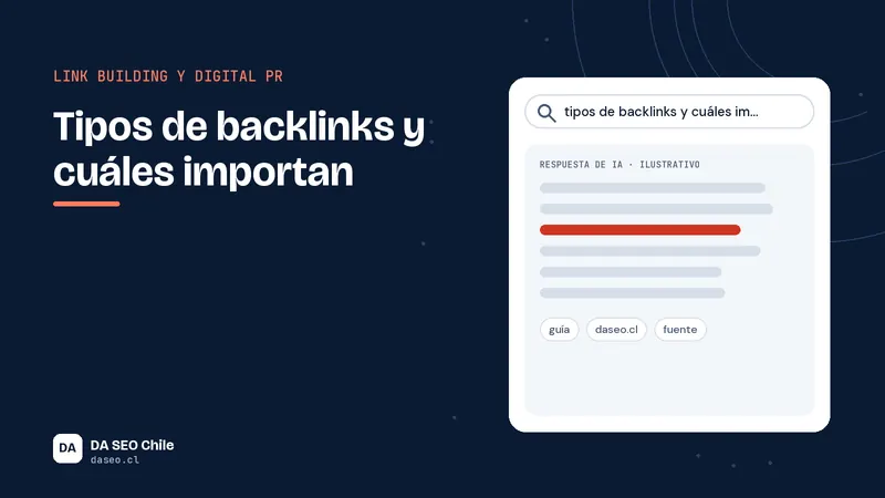 Ilustración de distintos tipos de enlaces entrantes clasificados por calidad