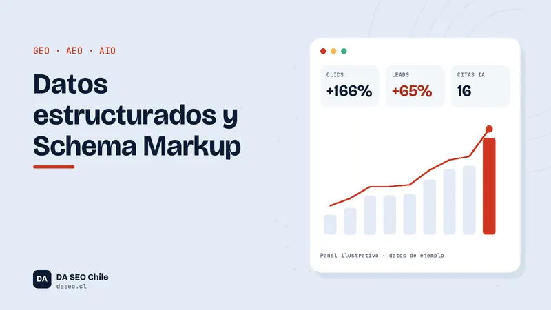 Ilustración del servicio Datos estructurados y Schema de DA SEO Chile