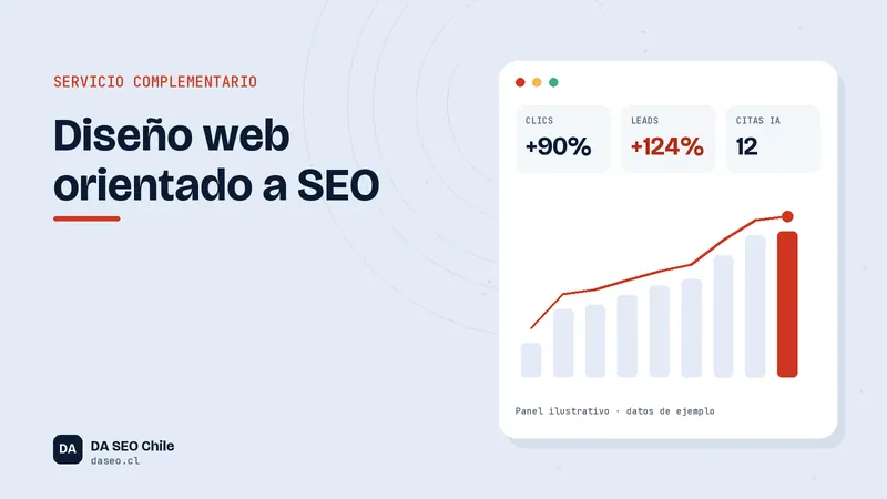 Ilustración del servicio Diseño web orientado a SEO de DA SEO Chile