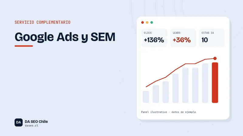 Ilustración del servicio Google Ads (SEM) de DA SEO Chile