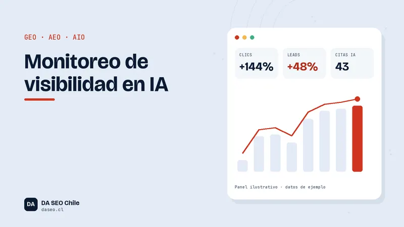 Ilustración del servicio Monitoreo de visibilidad en IA de DA SEO Chile