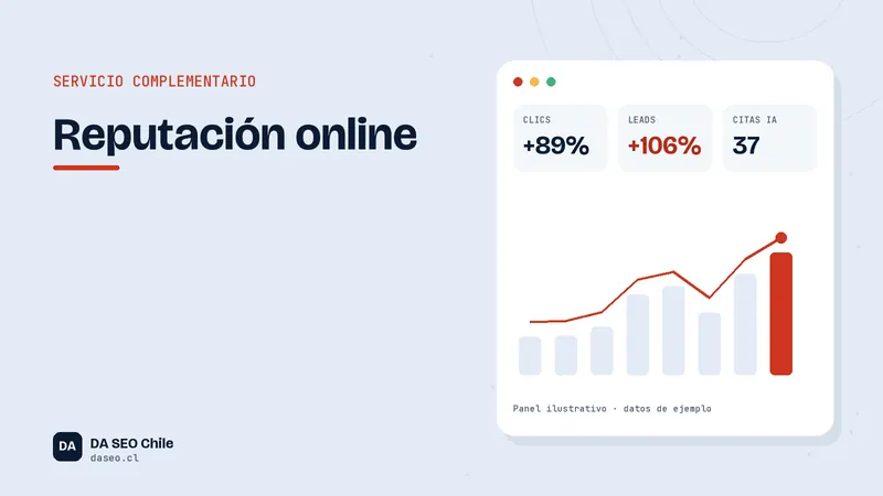 Ilustración del servicio Reputación online de DA SEO Chile