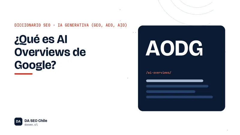 Ficha ilustrada del término AI Overviews de Google del diccionario SEO
