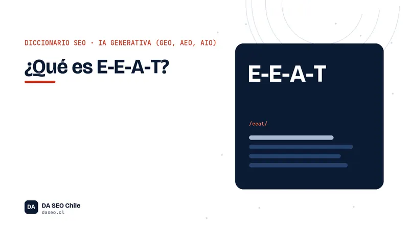 Ficha ilustrada del término E-E-A-T del diccionario SEO