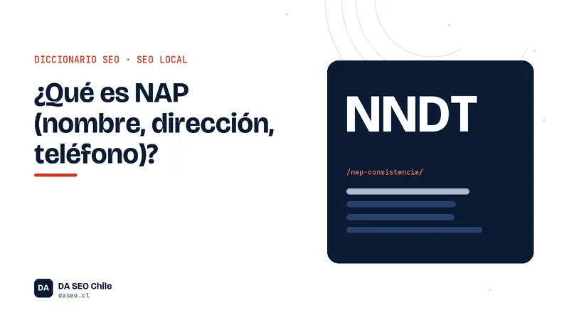 Ficha ilustrada del término NAP (nombre, dirección, teléfono) del diccionario SEO