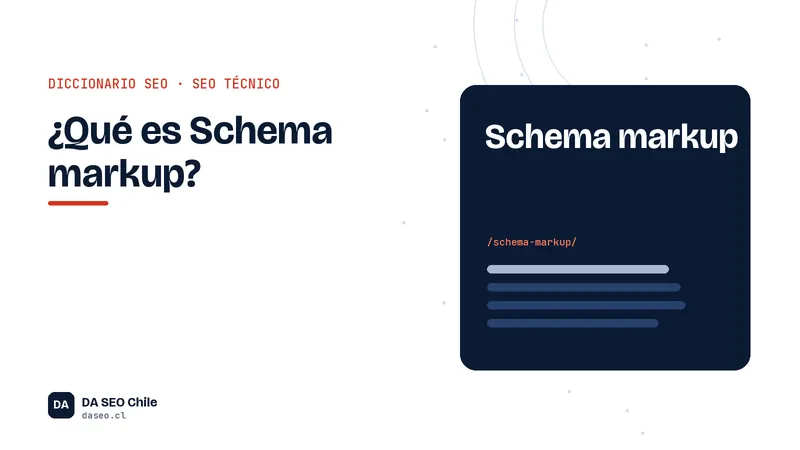 Ficha ilustrada del término Schema markup del diccionario SEO